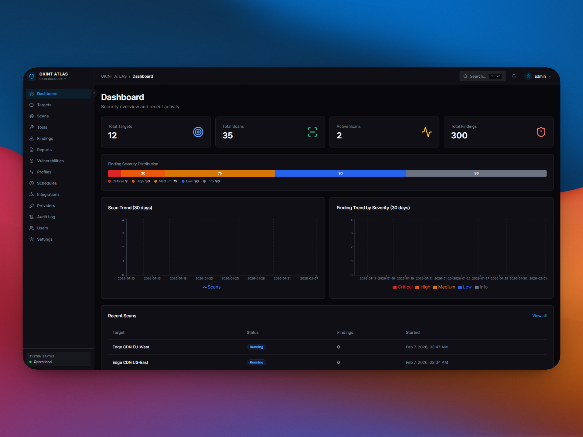 OKINT ATLAS security dashboard